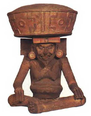 куикулькоhuehueteotl.jpg
