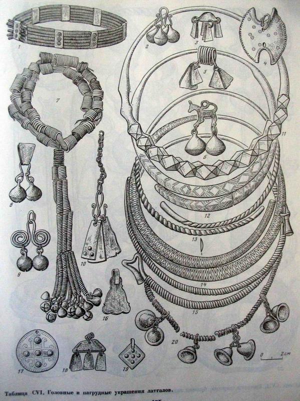 латгarchussr_baltu_6_table106.jpg