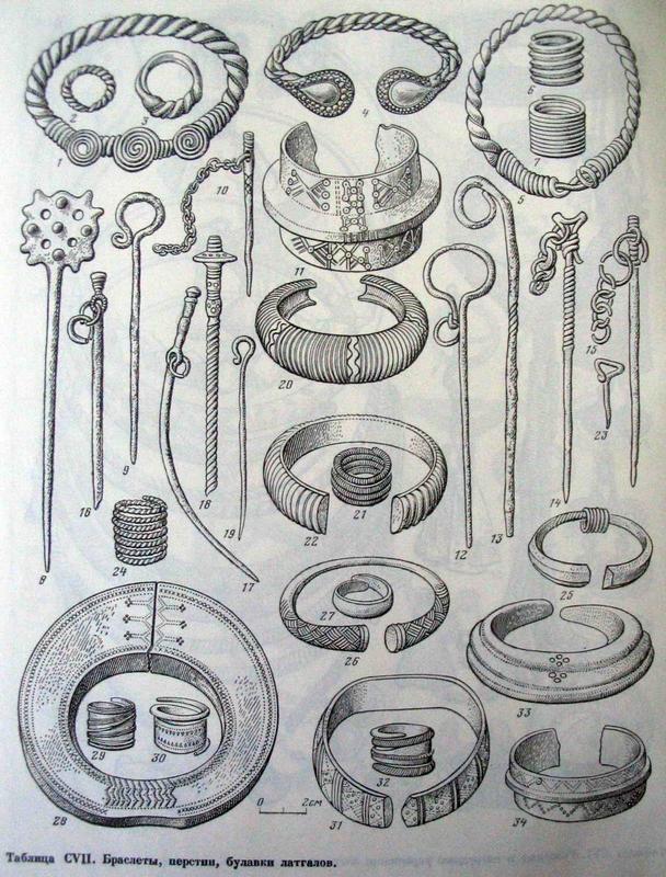 латгarchussr_baltu_6_table107.jpg