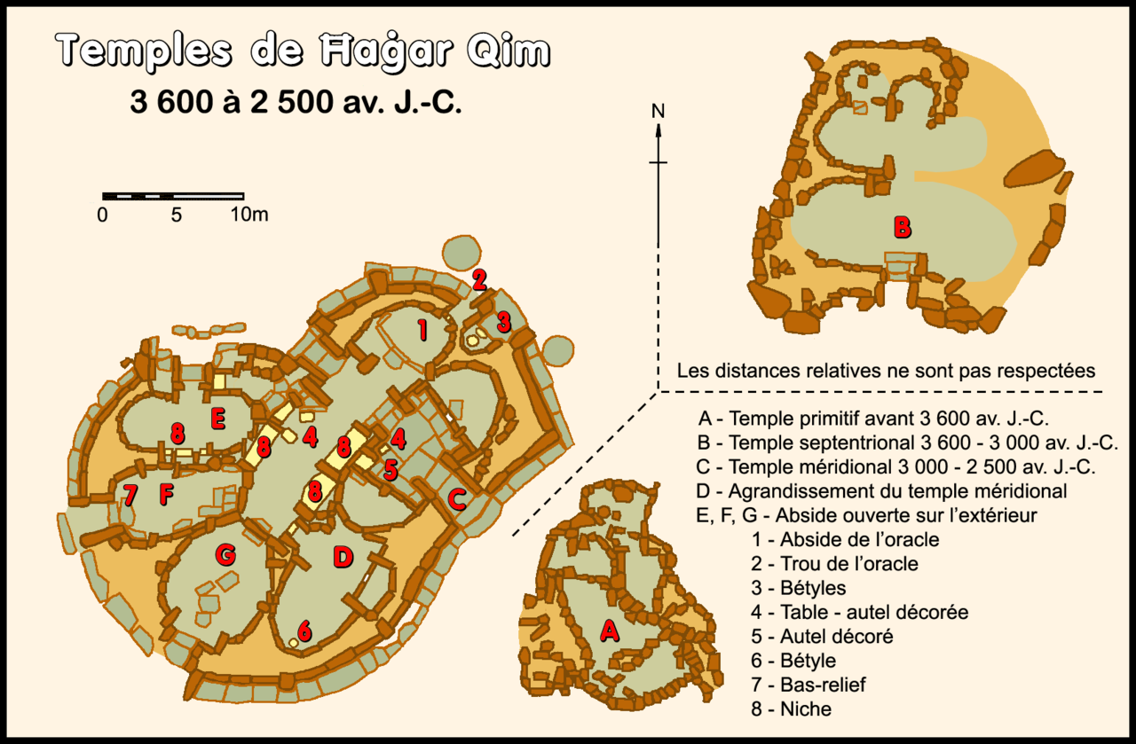 мальта 1280px-Plan_des_temples_de_Hagar_Qim.png