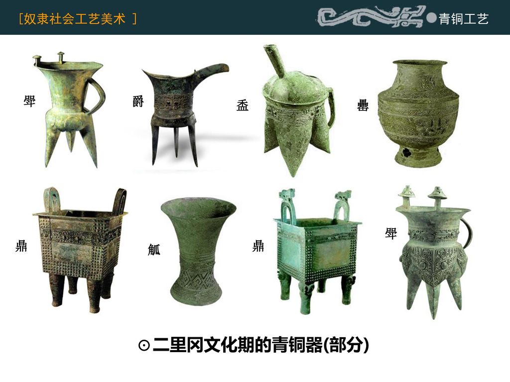 эрлиган 斝+爵+盉+罍+斝+鼎+鼎+觚+⊙二里冈文化期的青铜器(部分).jpg