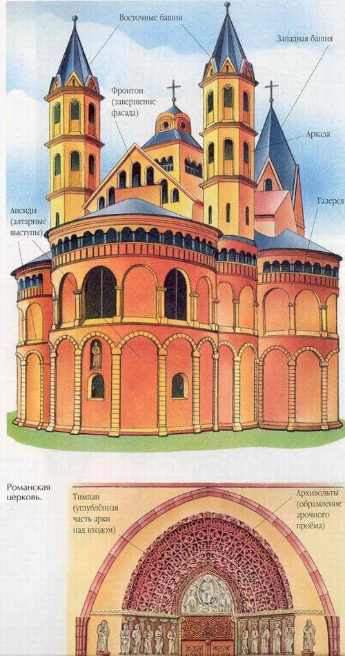 0017-019-O-romanskom-stile.jpg