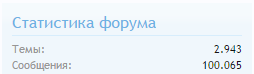 100000-сообщений.png