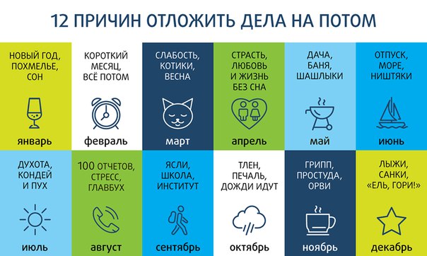 12 причин отложить дела на потом.jpg