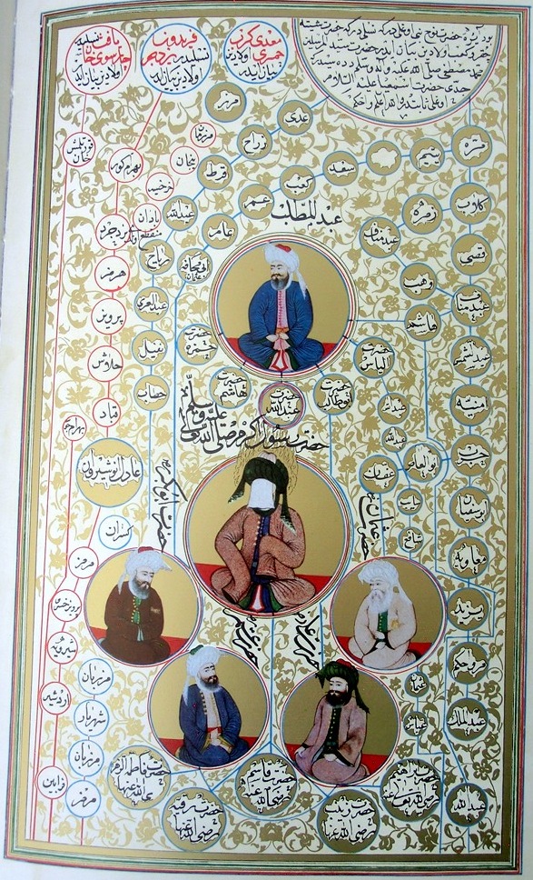 17Subhat_al-Akbar_(Rosenkranz_der_Weltgeschichte)_-_10.jpg