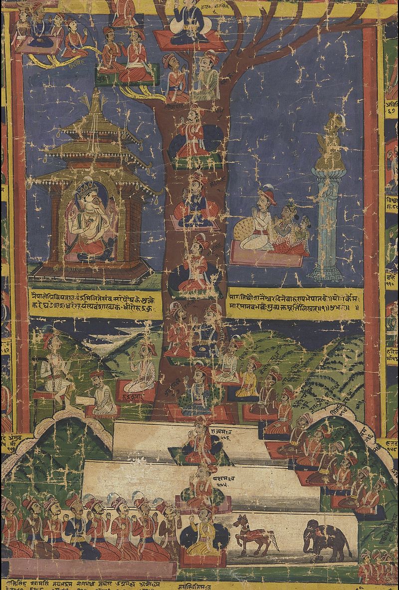 18 конGenealogical_Painting_LACMA_AC1992.247.1_(7_of_9).jpg