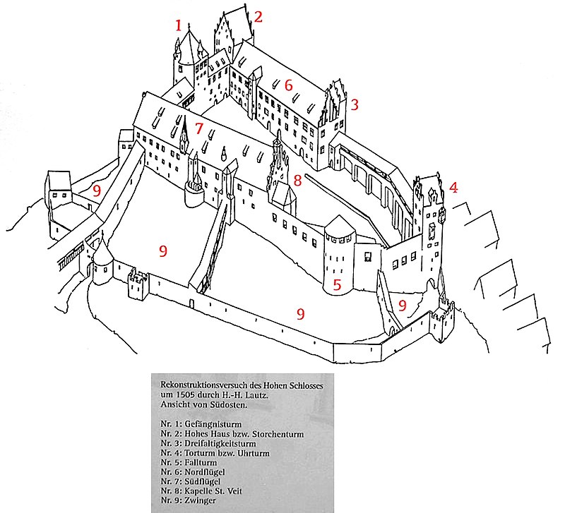 800px-Hohes_Schloss_Fuessen_.jpg