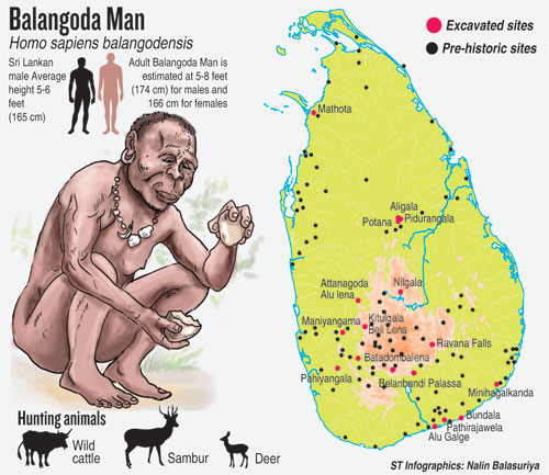 BalangodaMan.jpg