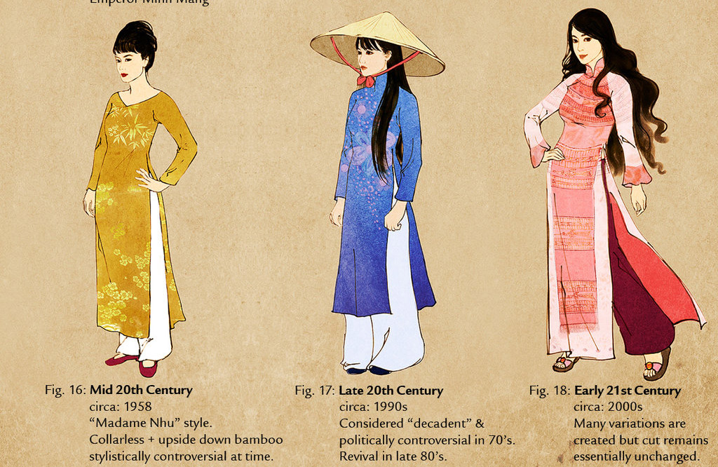 evolution_of_vietnamese_clothing__6.jpg