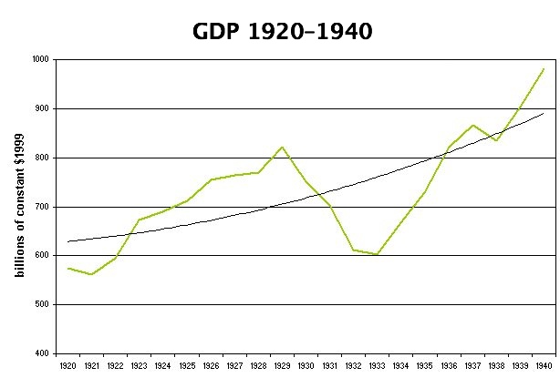 Gdp20-40.jpg
