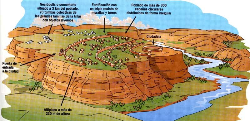 Los-Millares.jpg