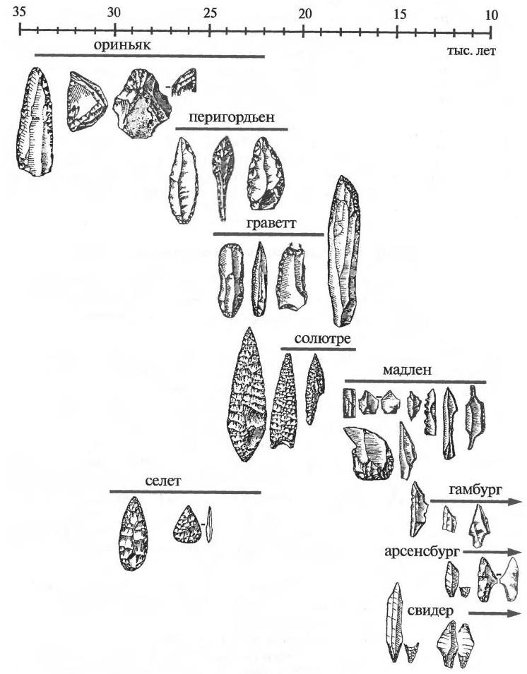 paleolit-22.jpg