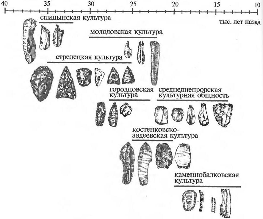 paleolit-23.jpg