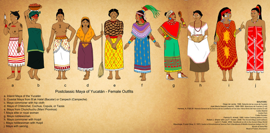 postclassic_maya_of_yucatan_set__females__by_plumed_serpent-d4x07vc.jpg